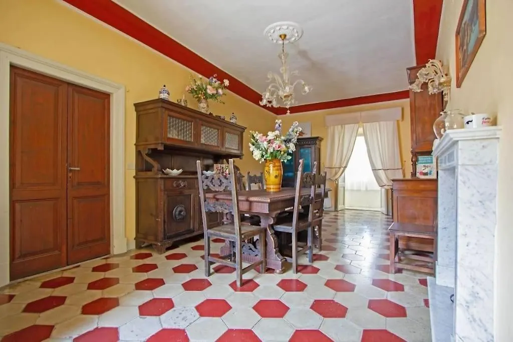 La Casa Del Dottore Tendola